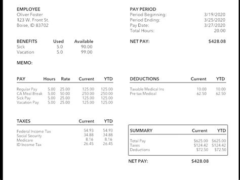 phc paystub|phsa pay stub.